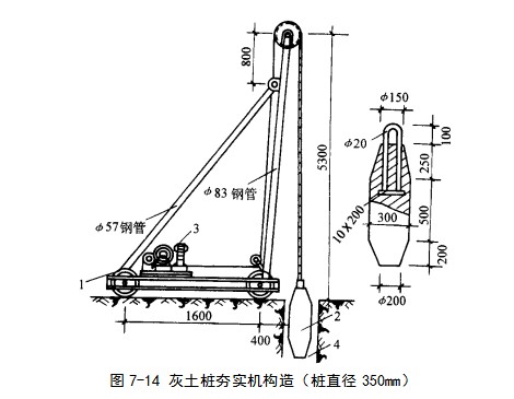 船营挤密桩地基